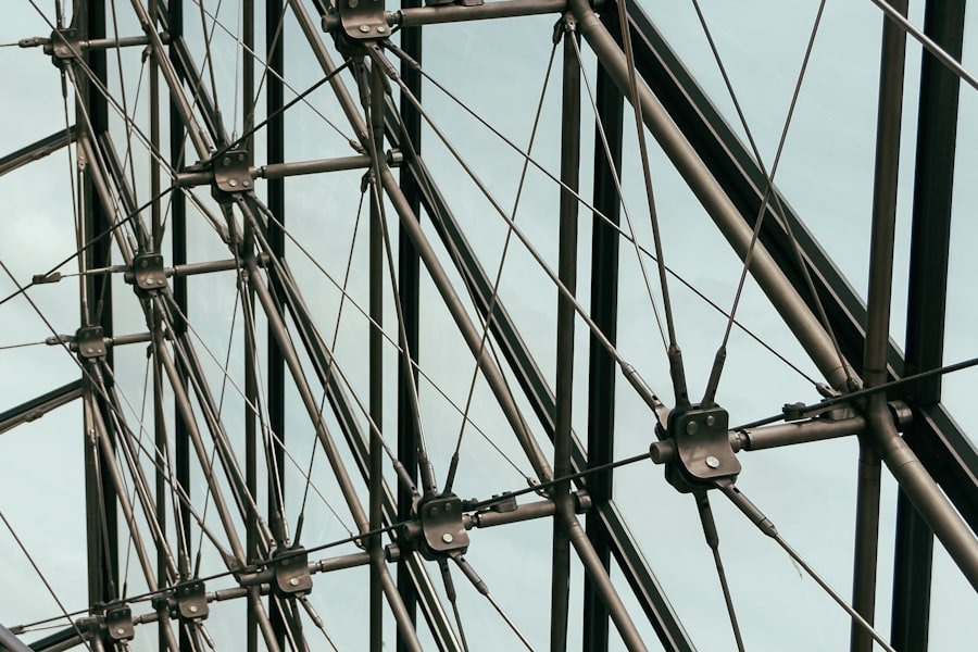 Photo Capital Structure Risk